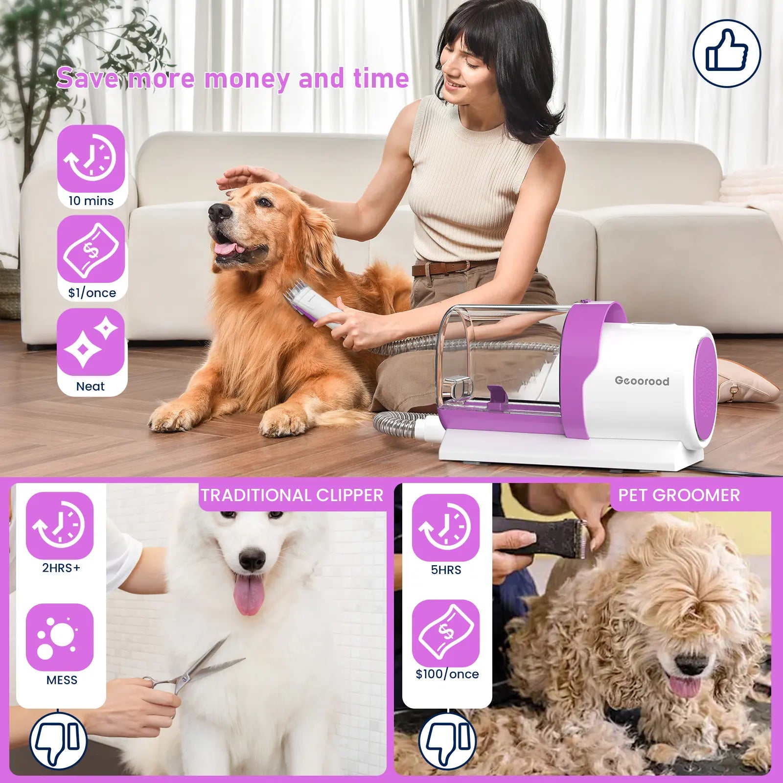 All-In-One Dog Grooming Kit with Vacuum Brush